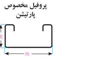 چهارچوب و پروفیل مخصوص پارتیشن