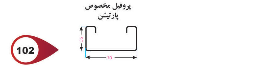 چهارچوب و پروفیل مخصوص پارتیشن