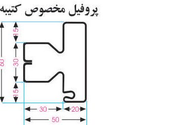 پروفیل مخصوص کتیبه