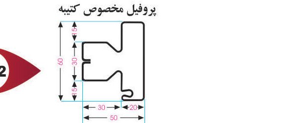 پروفیل مخصوص کتیبه
