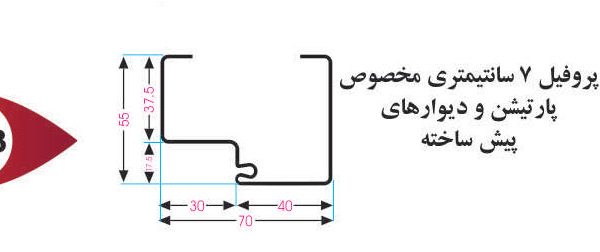 چهارچوب پارتیشن و دیواره های پیش ساخته