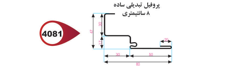 چهارچوب تبدیلی