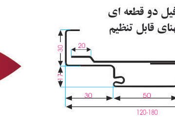 چهارچوب دو قطعه ای