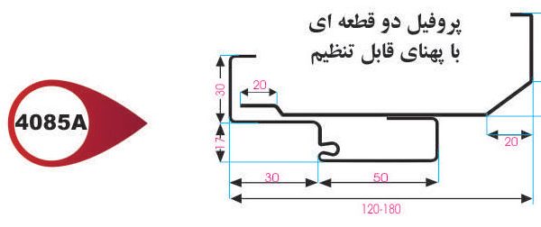 چهارچوب دو قطعه ای