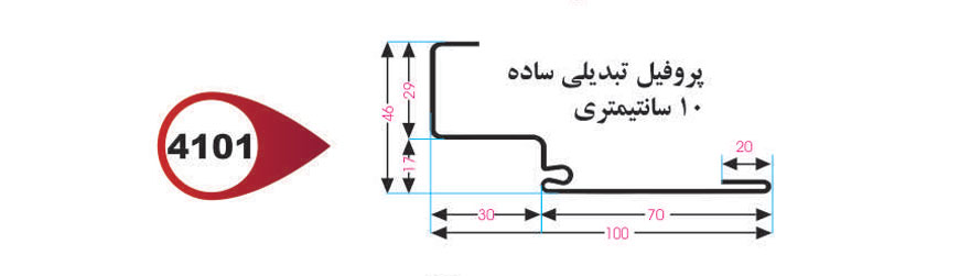 چهارچوب تبدیلی