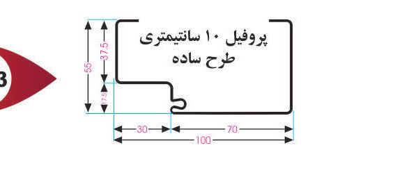 چهارچوب ساده
