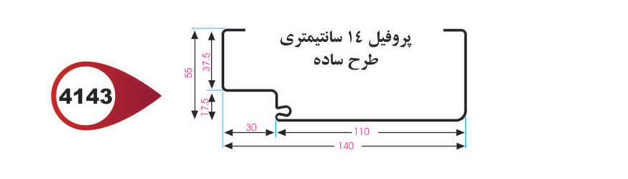 چهارچوب ساده