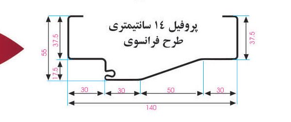 پروفیل فرانسوی