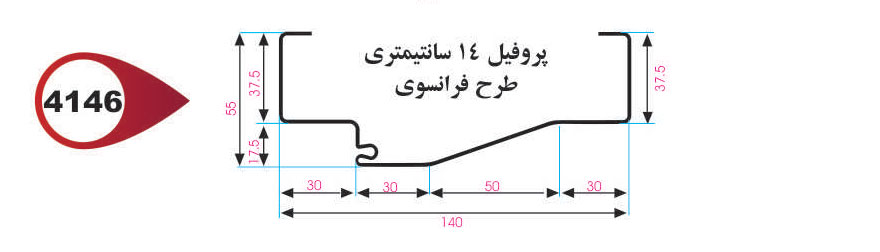 پروفیل فرانسوی