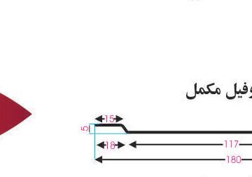 چهارچوب مکمل