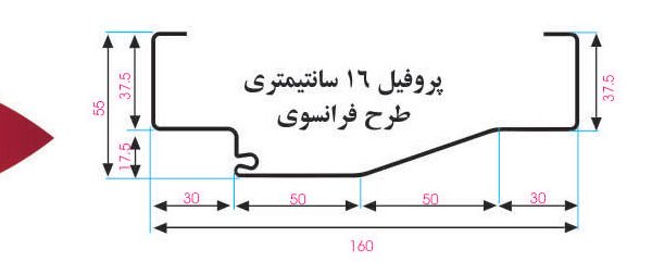 چهارچوب فرانسوی
