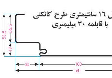 چهارچوب کانکتی