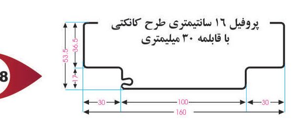 چهارچوب کانکتی
