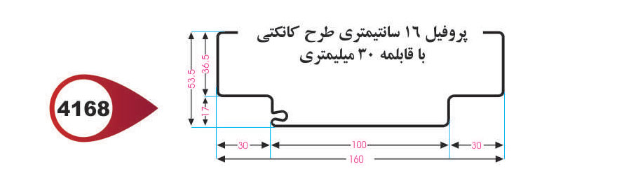 چهارچوب کانکتی