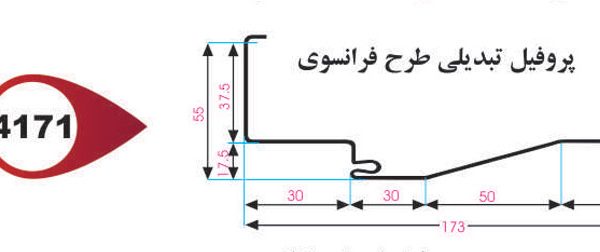 چهارچوب تبدیلی فرانسوی