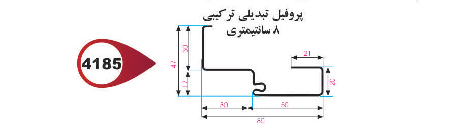 چهارچوب تبدیلی