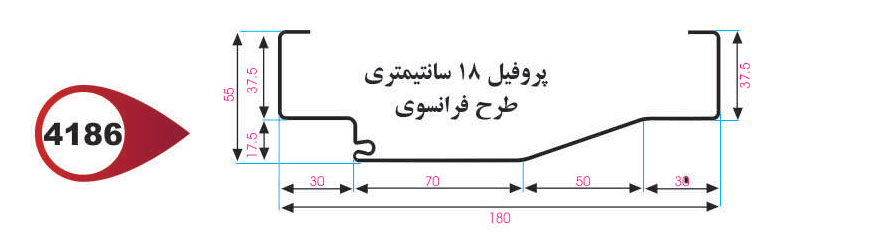 چهارچوب فرانسوی