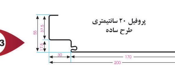 چهارچوب ساده