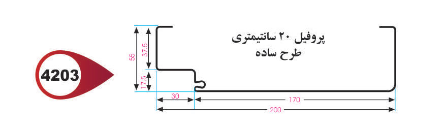 چهارچوب ساده