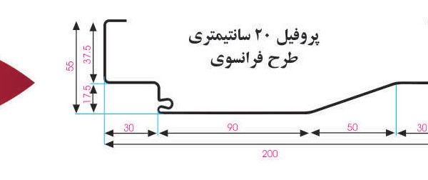 چهارچوب فرانسوی