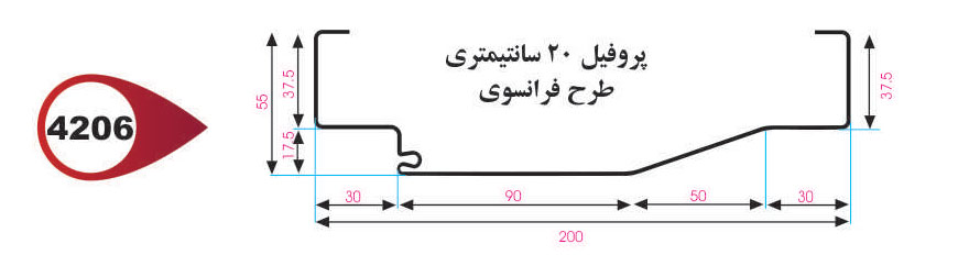 چهارچوب فرانسوی