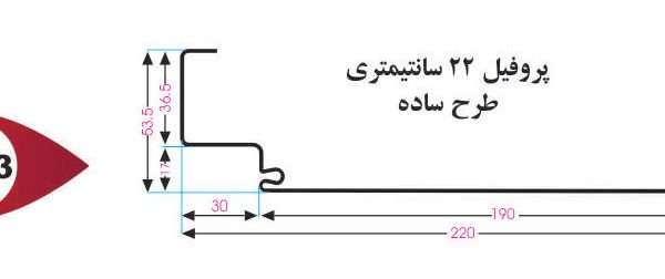 چهارچوب متوسط