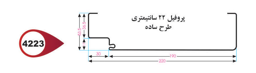 چهارچوب متوسط
