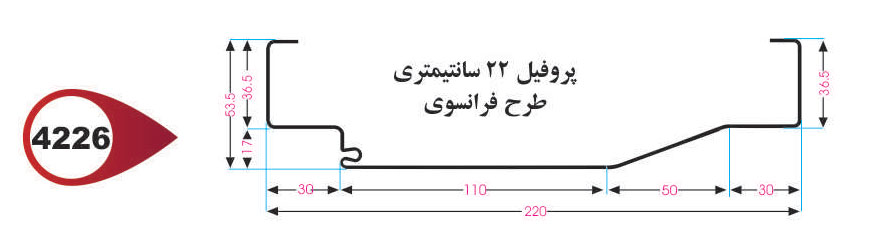 چهارچوب فرانسوی