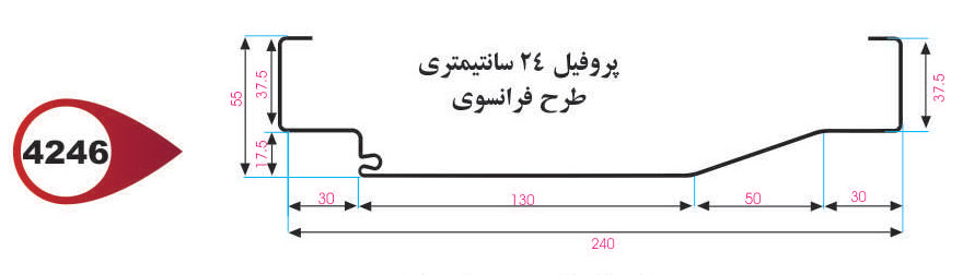 چهارچوب فرانسوی