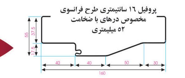 چهارچوب فرانسوی