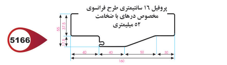 چهارچوب فرانسوی
