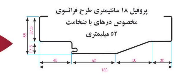 چهارچوب فرانسوی