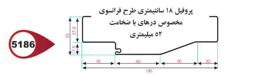 چهارچوب فرانسوی