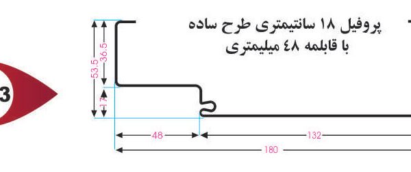 چهارچوب پهن