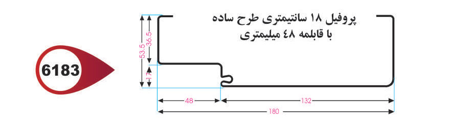 چهارچوب پهن